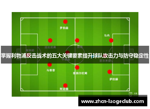 掌握利物浦反击战术的五大关键要素提升球队攻击力与防守稳定性