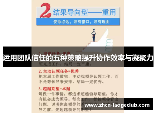 运用团队信任的五种策略提升协作效率与凝聚力