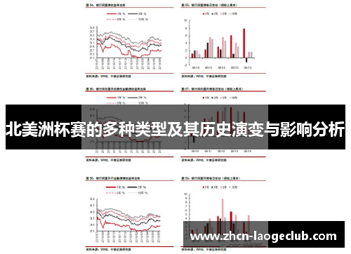 北美洲杯赛的多种类型及其历史演变与影响分析