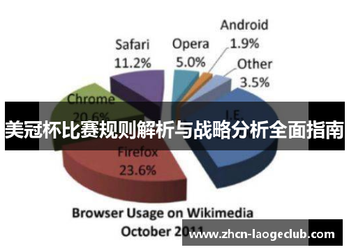 美冠杯比赛规则解析与战略分析全面指南
