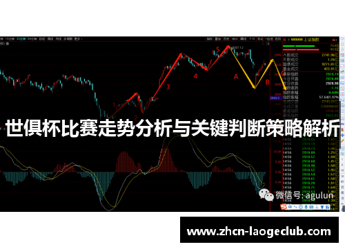 世俱杯比赛走势分析与关键判断策略解析