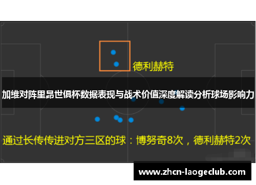 加维对阵里昂世俱杯数据表现与战术价值深度解读分析球场影响力