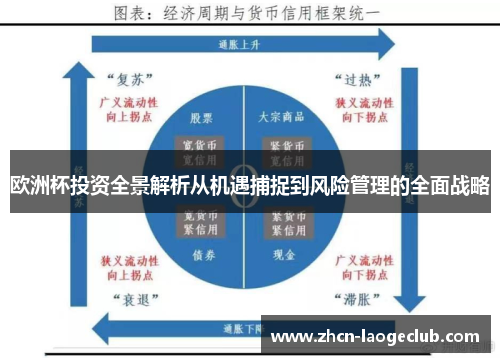 欧洲杯投资全景解析从机遇捕捉到风险管理的全面战略