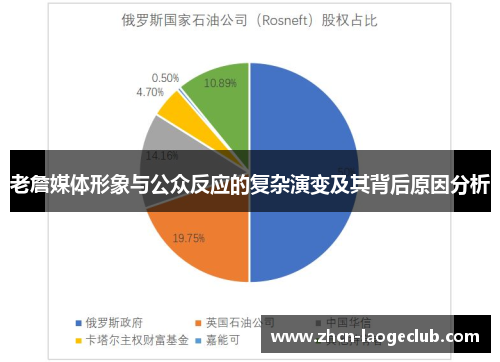 老詹媒体形象与公众反应的复杂演变及其背后原因分析
