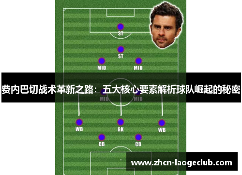 费内巴切战术革新之路：五大核心要素解析球队崛起的秘密