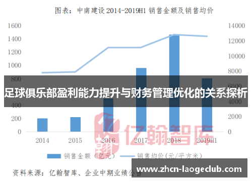 足球俱乐部盈利能力提升与财务管理优化的关系探析